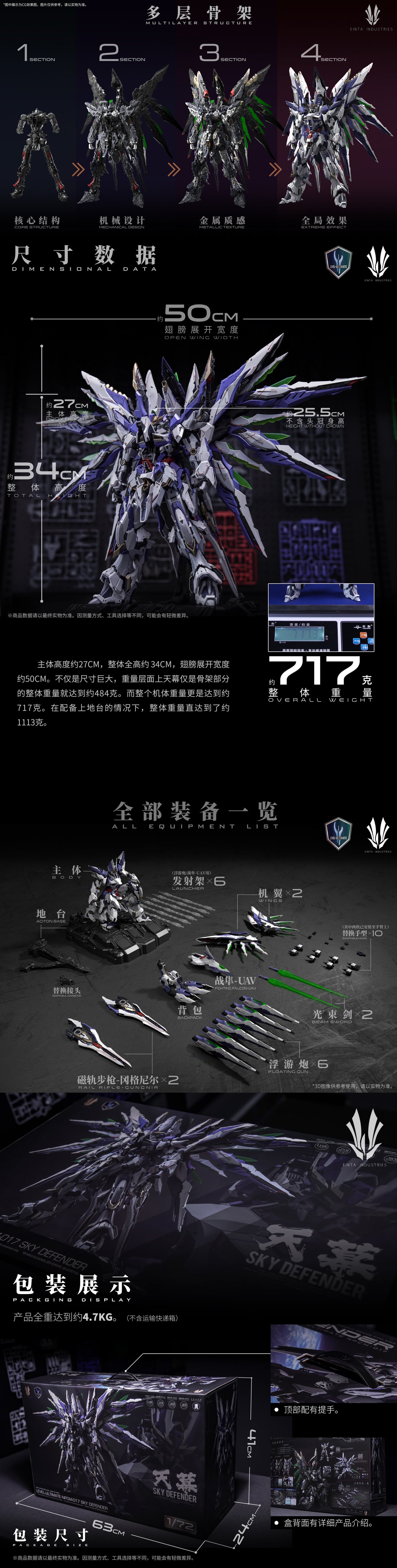 Einta Industries Sky Defender 1/72 model kit