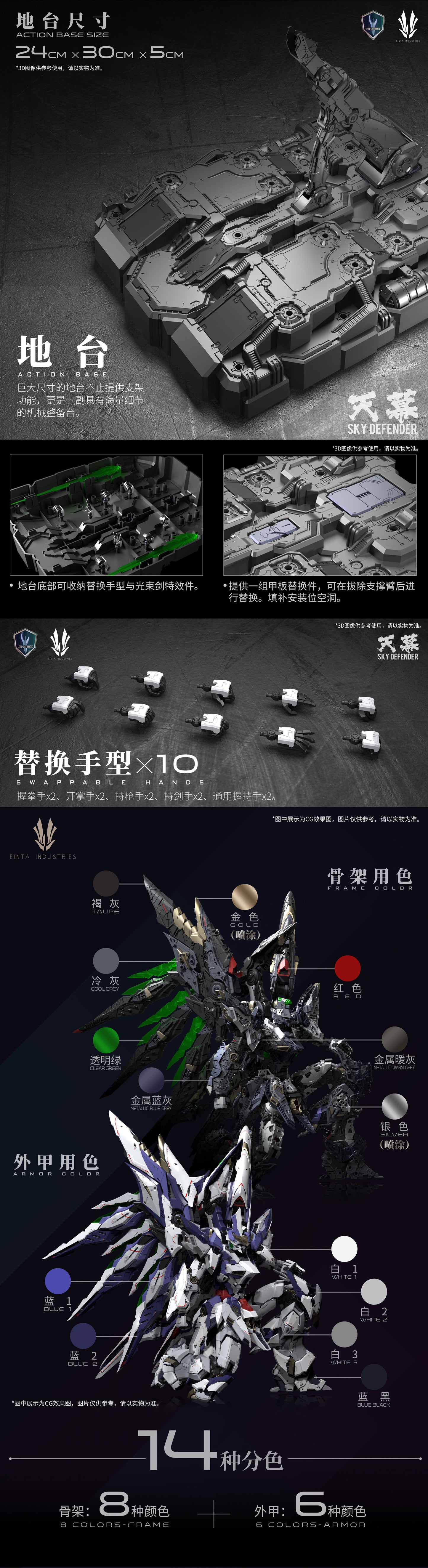 Einta Industries Sky Defender 1/72 model kit