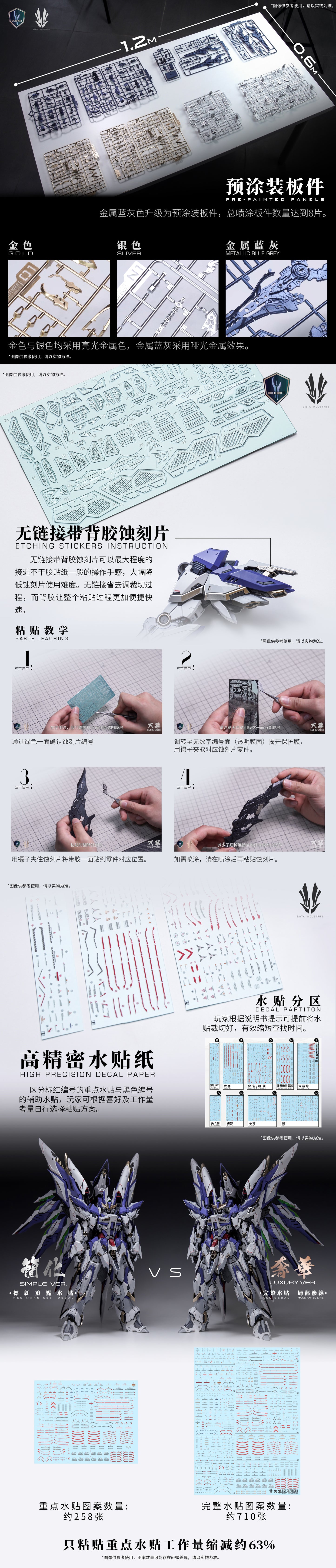 Einta Industries Sky Defender 1/72 model kit