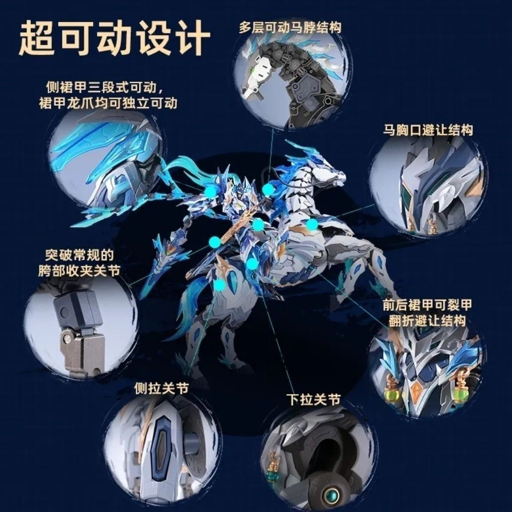 Motor Nuclear MNP-XH05 Zhao Yun